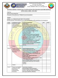 14 piawai akademik bagi kimia meningkatkan prestasi akademik pelajar tingkatan 4, 5, 6 bawah dan 6 atas guru mata pelajaran piawai akademik yang ditetapkan mengikut tahap pelajar 15 program perfect score (modul p&p / latihan mengikut tahap pencapaian) menangani topic sukar (modul dan latih tubi) dan meningkatkan pencapaian pelajar Borang Skpmg2 Standard 3 2020