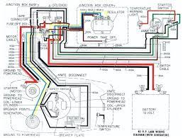 Any reprinting or unauthorized use without the written permission of yamaha motor corporation, usa is expressly prohibited. Yamaha 250 Four Stroke Outboard Wiring Diagram Blok Diagrams Version