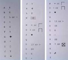 As web developers we all love to code; The Art Of Deciphering A Gang Code
