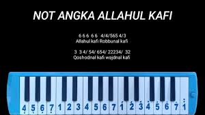 Menghitung hari krisdayanti kalimba cover. Not Pianika Budi Doremi Melukis Senja Youtube