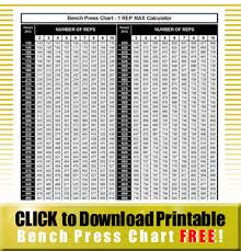 24 exact bench press calculator chart