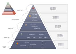 Free Pyramid Diagram Templates For Word Powerpoint Pdf