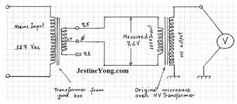 Avx surface mount mlccs are available in both class 1 and class 2 formulations. A Bad Hv Capacitor In A Microwave Oven Electronics Repair And Technology News