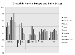 Pentru aceasta modalitate de plata, va rugam sa precizati la rubrica de mentiuni plata codul dumneavoastra de client. Https Www Eib Org Attachments Efs Economic Report Jiap Iv 2015 En Pdf