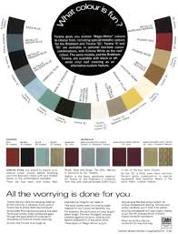 1968 holden paint charts and color codes