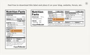 Easy Way To Generate Nutrition Data For Your Recipe For Free Zip Recipes