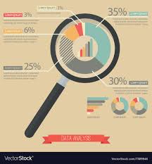 magnifying glass and pie chart infographic