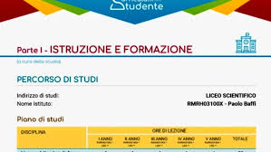 Come è organizzato il curriculum dello studente. Scuola Attiva La Piattaforma Per La Compilazione Del Curriculum Dello Studente