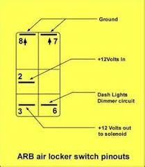 Wiring An Arb Switch Yahoo Search Results Yahoo Canada Image Search Results Dash Lights Switch Wire