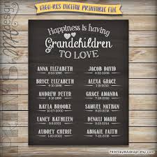 Diy Birthday Gift Ideas For Grandma From Grandchildren Grandchildren Sign Personalized Grandkids Sign With Names Etsy Diy Gifts For Grandma Grandkids Sign Grandchildren Sign