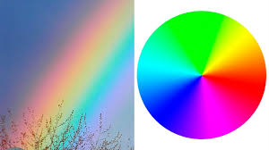 images