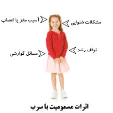 تصویر مرتبط