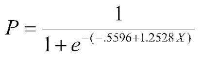 Logistic Regression