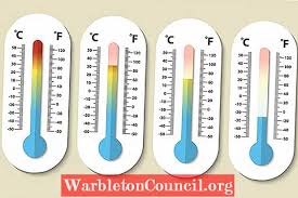 Un adulto probablemente tiene fiebre cuando la temperatura está por encima de 99°f a 99.5°f (37.2°c a 37.5°c), según la hora del día. Significado De Temperatura Wikipedia