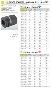 Impact Socket Impact Socket Size Chart