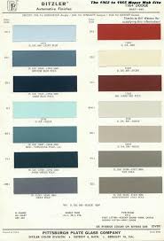 1962 To 1965 Mopar Paint Codes Of Chrysler Corporation