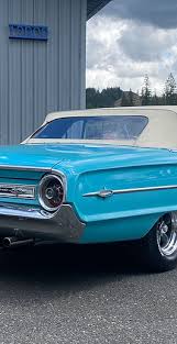 Image result for Turquoise 1964 Philco