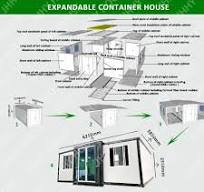 Fornecedor da China Luxury Container Homes Australia ...