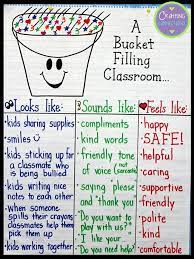 State names on this third grade social studies worksheet. These 21 Bucket Filler Activities Will Spread Kindness In Your Classroom
