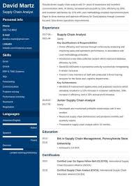 What does a supply chain analyst do? Supply Chain Analyst Resume Sample Writing Guide