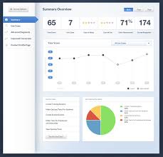 Dashboard Full Data Dashboard Web App Design Dashboard Examples