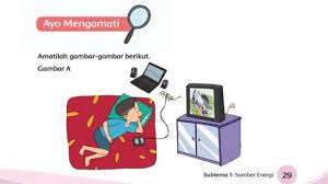 Apa Yang Akan Terjadi Jika Kita Tidak Menghemat Energi Listrik Kunci Jawaban Tema 2 Kelas 4 Hal 31 Tribun Padang
