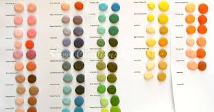 Sweet Creations By Debbie My Color Chart