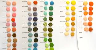 sweet creations by debbie my color chart