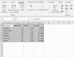 Aprende A Crear Tablas Dinamicas En Excel