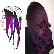 Broke Down My Sectioning For Behindthechair Com Stay Tuned For A How To On Their Site Super Stoked To Be Featured Hair Styles Hair Makeup Purple Hair