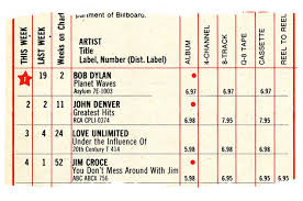Rewinding The Charts In 1974 Bob Dylan Scored His First No