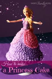 Pin On Princess Birthday Party Ideas