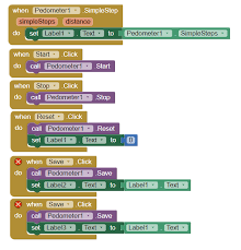 Image result for Step Counting