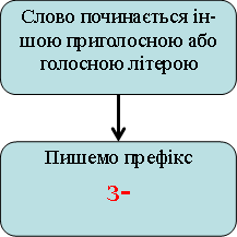 ÐšÐ°Ñ€Ñ‚Ð¸Ð½ÐºÐ¸ Ð¿Ð¾ Ð·Ð°Ð¿Ñ€Ð¾ÑÑƒ ÐºÐ°Ñ„Ðµ Ð¿Ñ‚Ð°Ñ… Ð¿Ñ€Ð°Ð²Ð¾Ð¿Ð¸Ñ