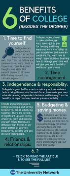 Benefits Of College 6 Things College Offers Other Than A Degree The University Network College Degree Education College Primary Education Degree