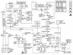 Starter wiring diagram for a 1998 gmc jimmy. Diagram In Pictures Database Light Switches For 1998 Gmc Savanna Wiring Diagrams Just Download Or Read Wiring Diagrams Daniel Fredon Bi Wiring Speakers Onyxum Com