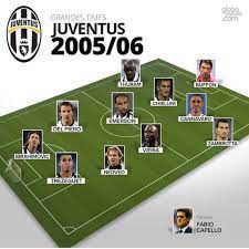 Check spelling or type a new query. ØµÙØ­Ø© Ø§ÙÙÙÙÙØªÙØ³ ×'××××××¨ ØªØ´ÙÙÙØ© ÙÙÙÙØªÙØ³ ÙÙØ³Ù 2005 06