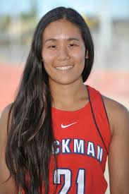 All-County girls lacrosse team