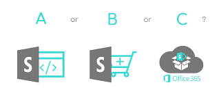 Sharepoint users have the option to. In Kurzer Zeit Ein Modernes Intranet Mit Sharepoint Bzw Office 365 Realisieren Und Einfuhren Wie Geht Das