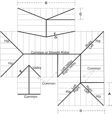 Roofing Awesome Roof Slope Calculator For Your Roofing