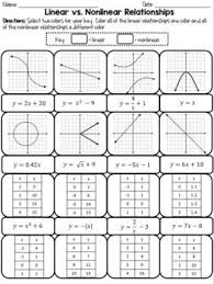 Linear Vs Nonlinear Quick Color Linear Equations Graphing