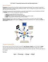 Ict I Unit 3 Computing Fundamentals And Operating Systems