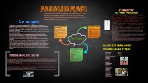 We did not find results for: Paralimpiadi By Sara Pighini