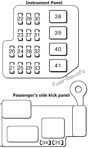 Search by a part name. 1997 Toyota Celica Fuse Box Wiring Diagram Post Library