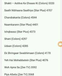 Ishqbaaz Upcomings And Funs 1 Upcoming Trp Pod Wattpad Ishqbaaz week 14th trp updates.