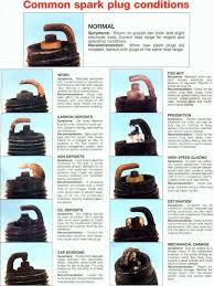 Informative Chart For Mechanics Before You Tear Apart The Engine Check Your Plugs Via Automotive Repair Automotive Mechanic Lawn Mower Repair