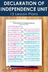 Bring Declaration Of Independence History To Life For Kids With This Interactive Unit American History Lessons Homeschool Social Studies Social Studies Lesson