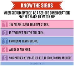 Apr 05, 2021 · the average long term affair lasts 18 months to two years before one or the other becomes disillusioned with the arrangement. Is Divorce The Best Option For You Divorce The Signs When Divorce Case