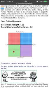 Political Compass Test World Politics Amino Amino