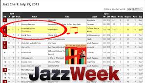 Etiennejazz Creolesoul Sony_music Is Rocketing Up